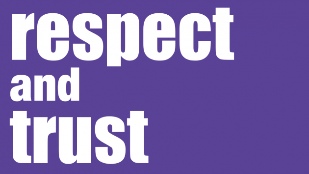 Respect and Trust in Teams | Leadership Coaching Sydney